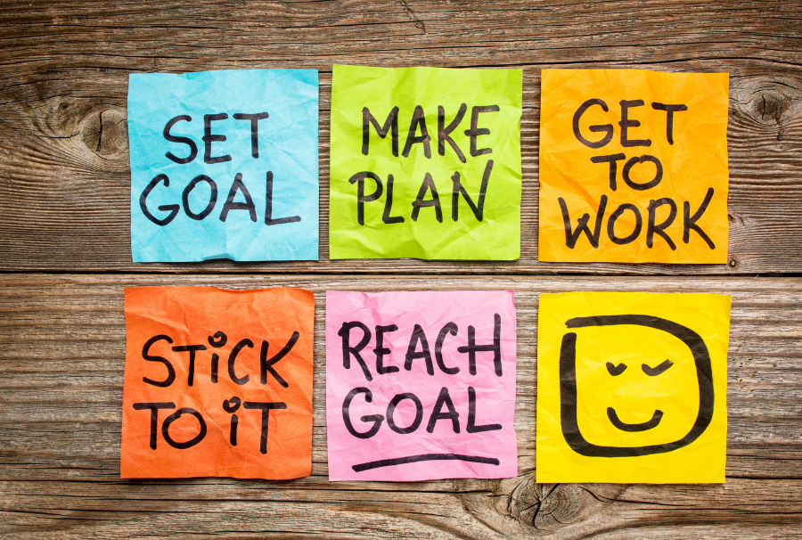 Set Goal. Make Plan. Get to work. Stick to it. Reach Goal.